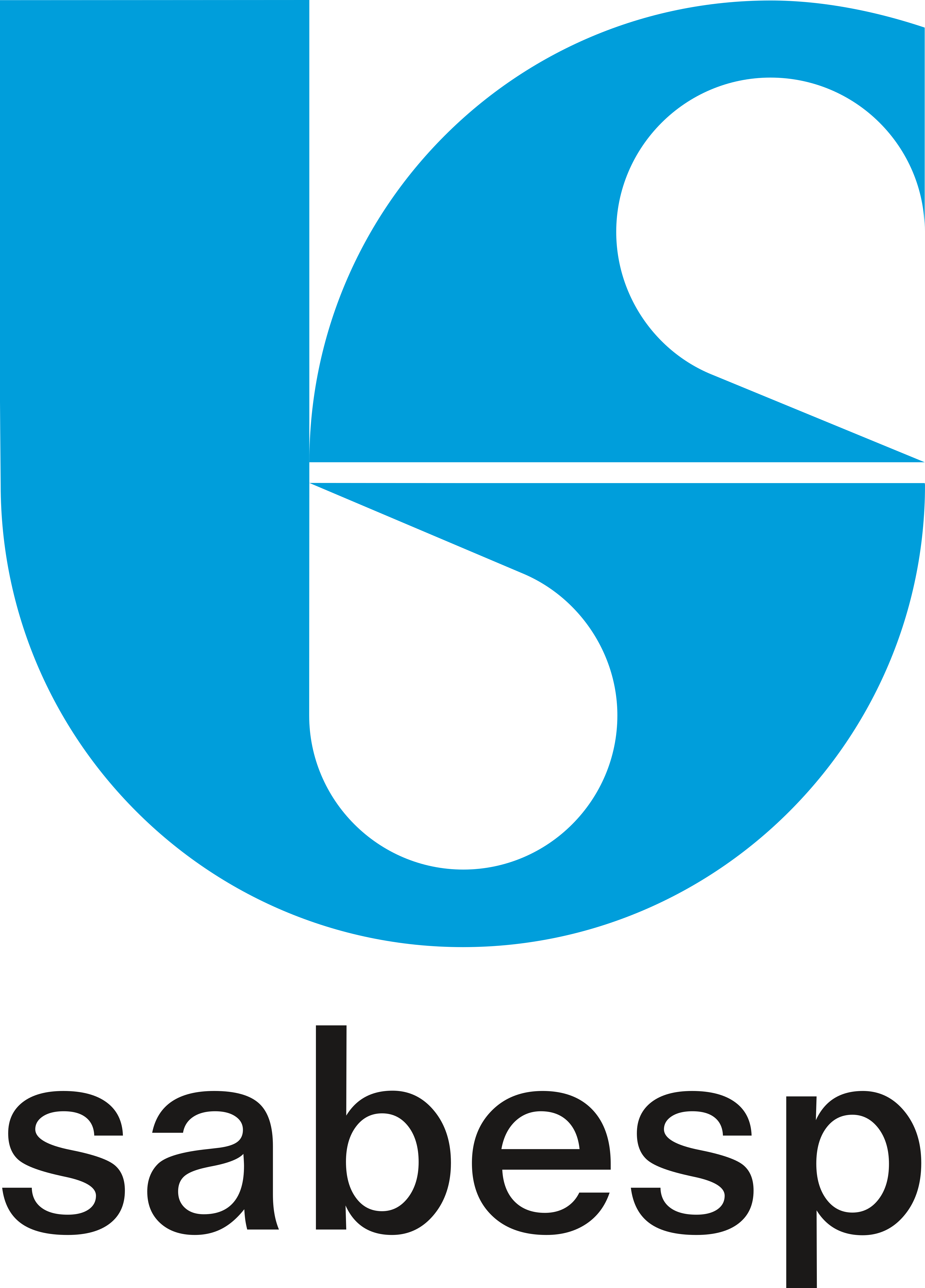Sabesp